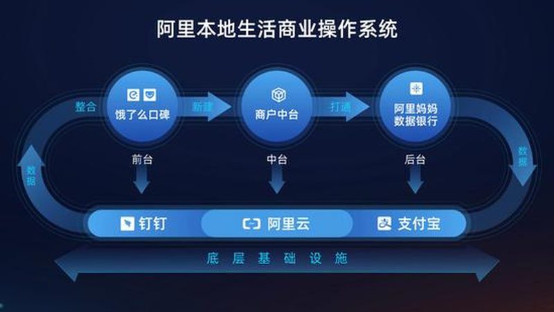 育儿嫂面试问题注意事项